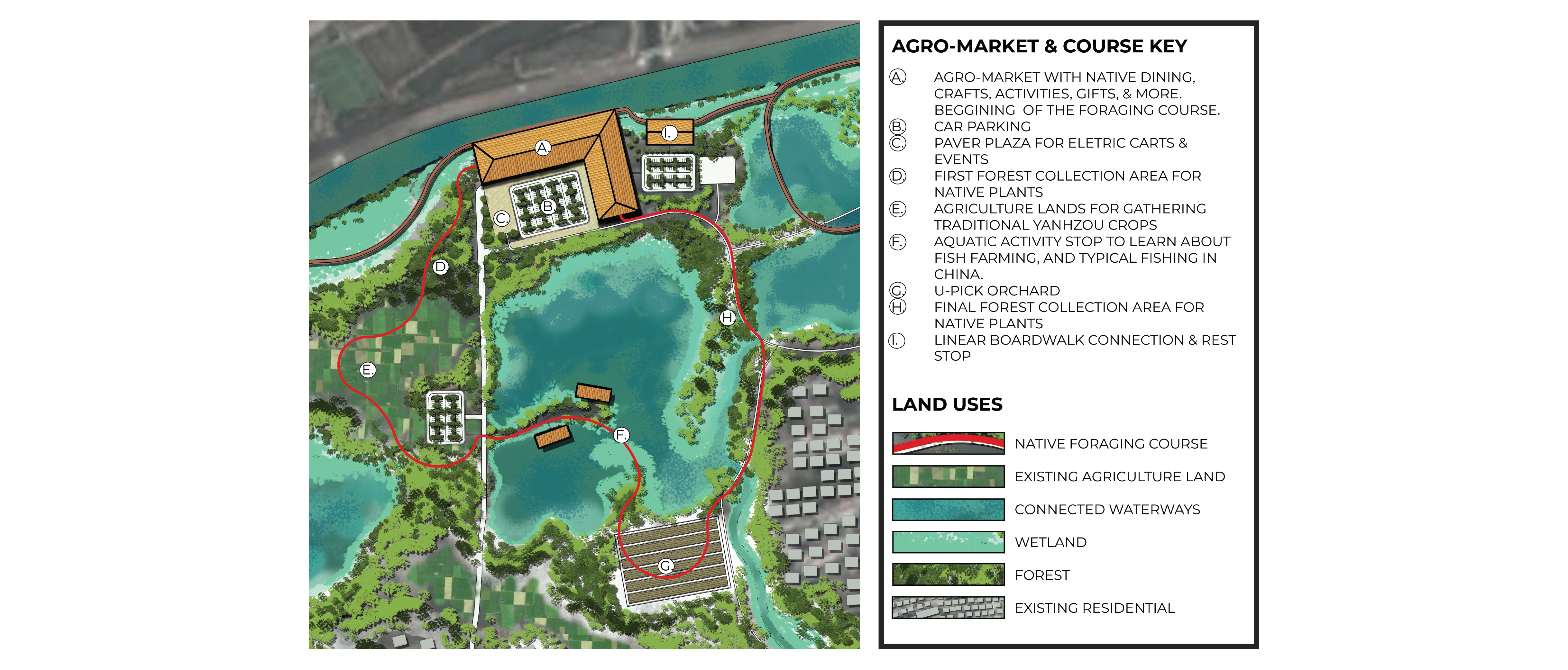 Grand Canal Eco-Resort & Destination | Frances Sledge | LARCH 8520 | Professor Nassar