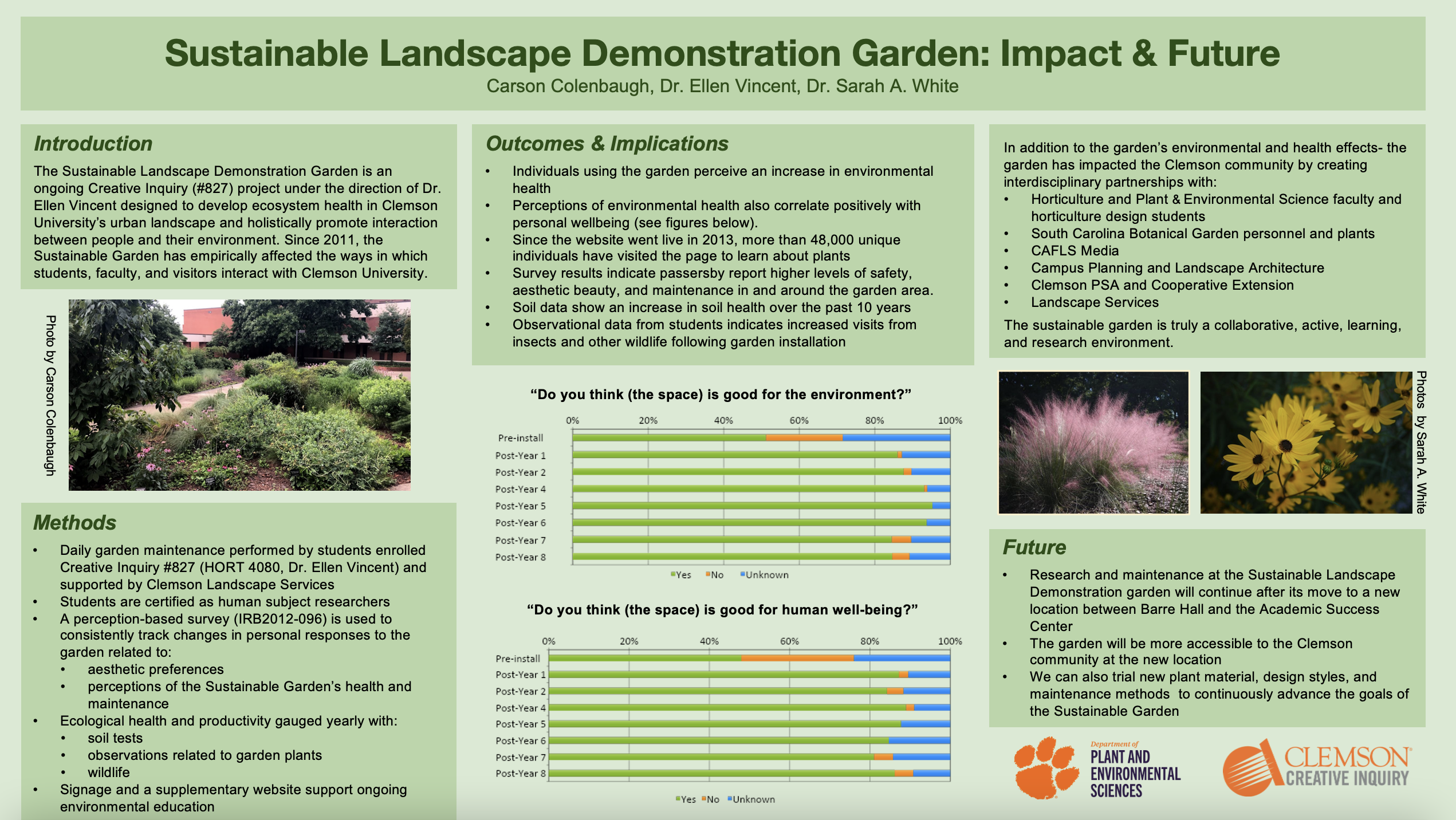 research poster titled: Sustainable Landscape Demonstration Garden: Impact & Future by Carson Colenbaugh, Dr. Ellen Vincent, Dr. Sarah A. White. linked to powerpoint file