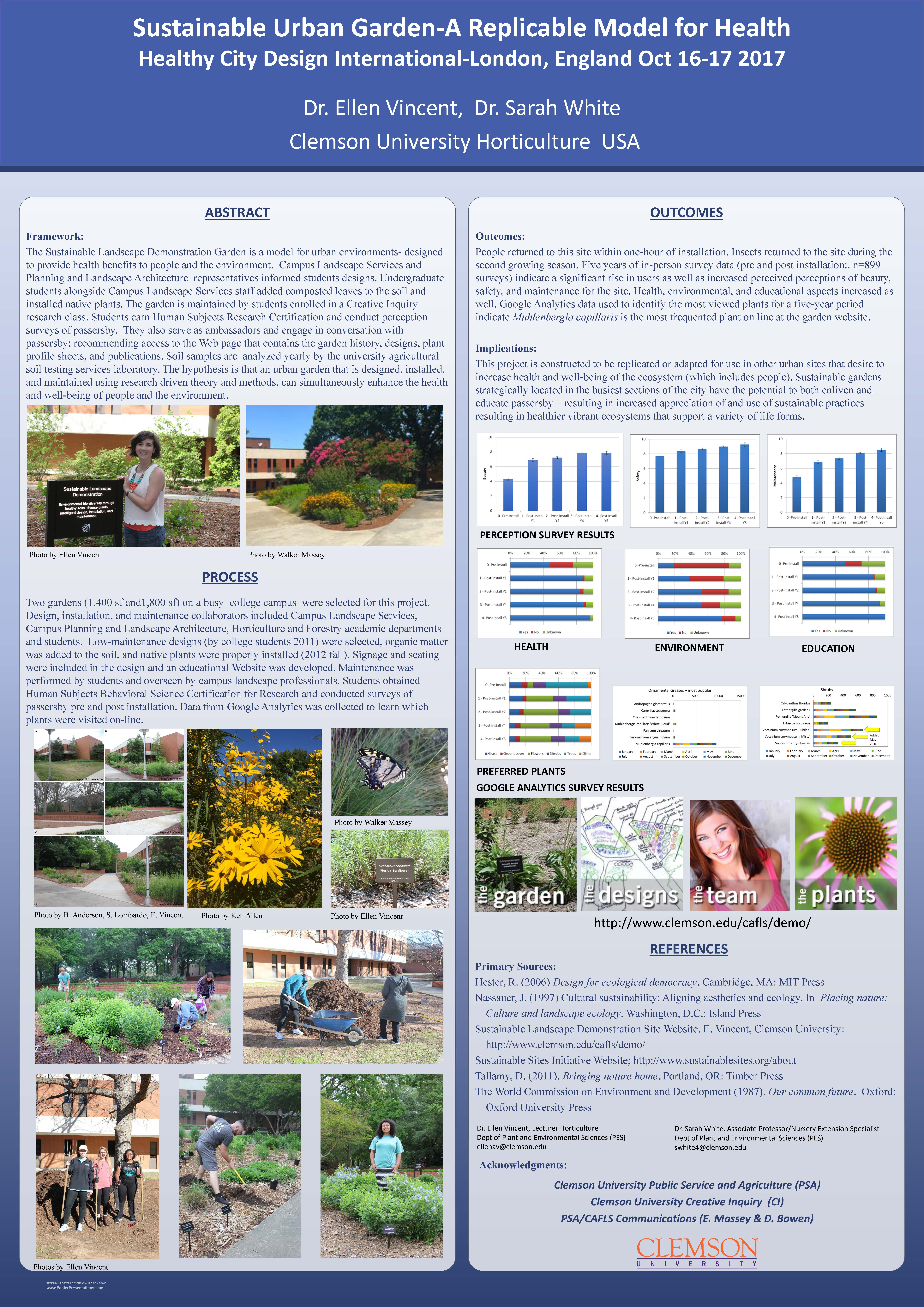 Healthy City Design International