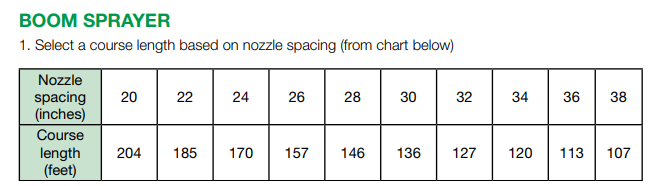 boom sprayer cont.