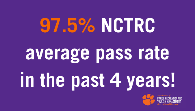 Graphic that says 97.5% pass rate.