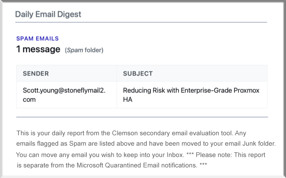 Screenshot of email showing a Spam Email notification