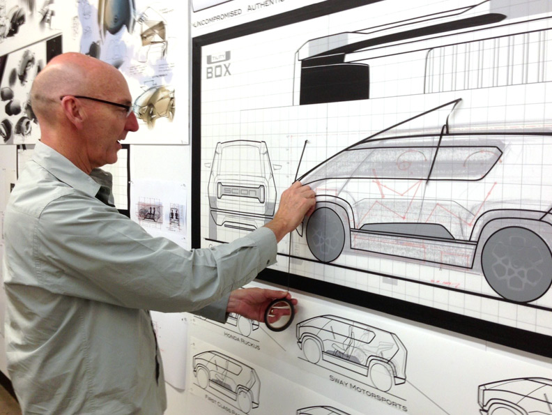 DO6 Design Planning