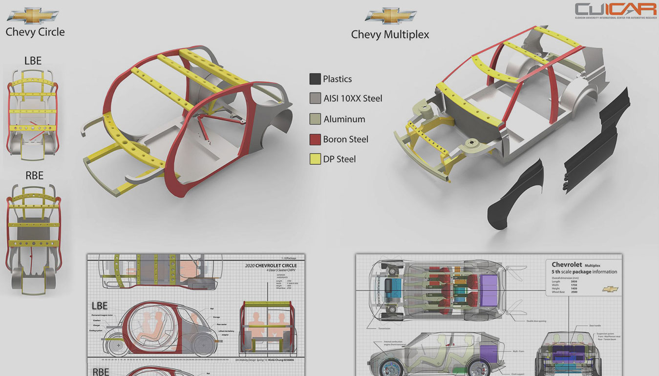 Digital renderings of vehicle concepts