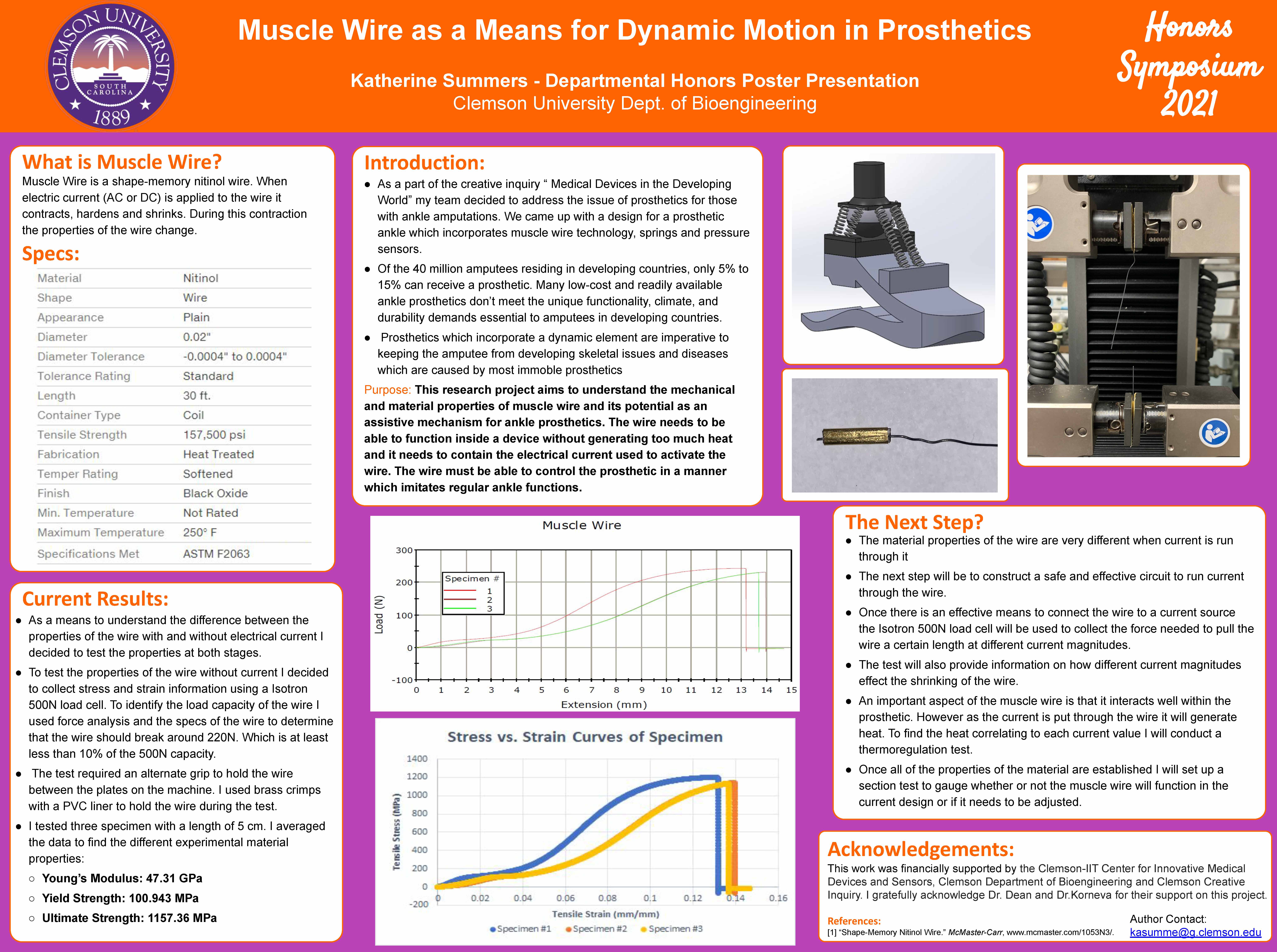 Katherine Summers' poster