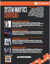 Overview glimpse of PDF for System Analytics Certificate.