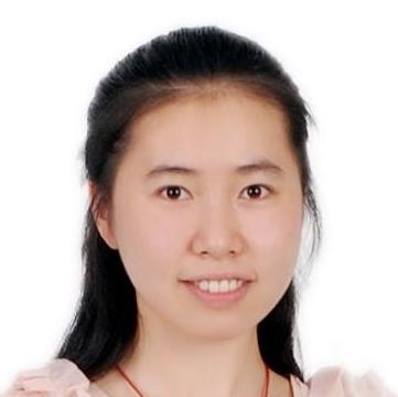 Li profile