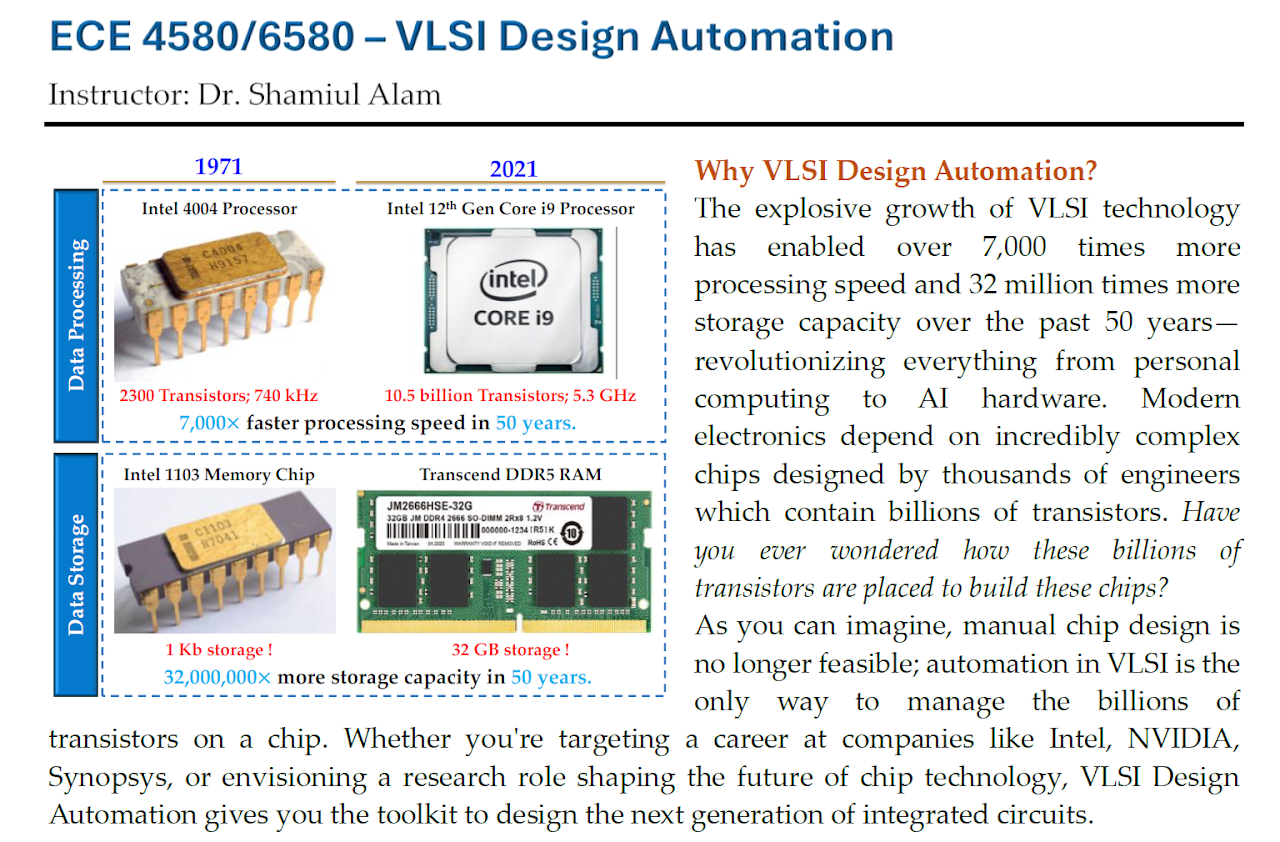 Flyer preview for ECE 4580/6580 - VLSI Design Automation course