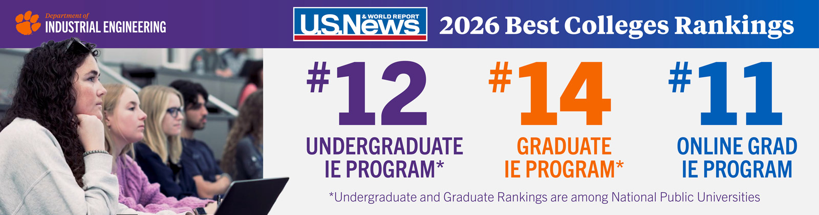 Clemson University's Industrial Engineering Programs are currently ranked #12 among undergraduate programs, #14 among graduate programs and #11 among on-line graduate programs by U.S. News and World Report.
