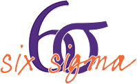 Clemson IE Six Sigma Logo