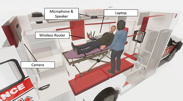 Ambulance simulation points