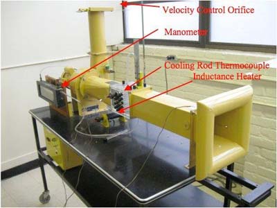 Cross flow heat exchanger