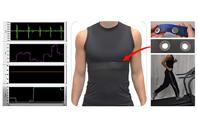 Prototype eHealth Garment Sensor System and example testing