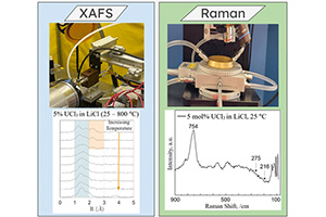 X-ray absorption fine structure spectroscopy and raman spectroscopy reveal decomposition of uranium oxychloride phases
