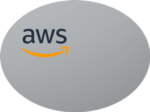 aws