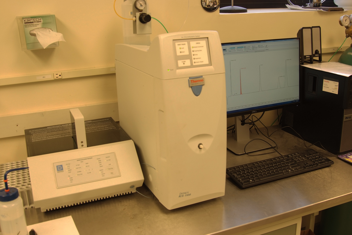 Ion Chromatography