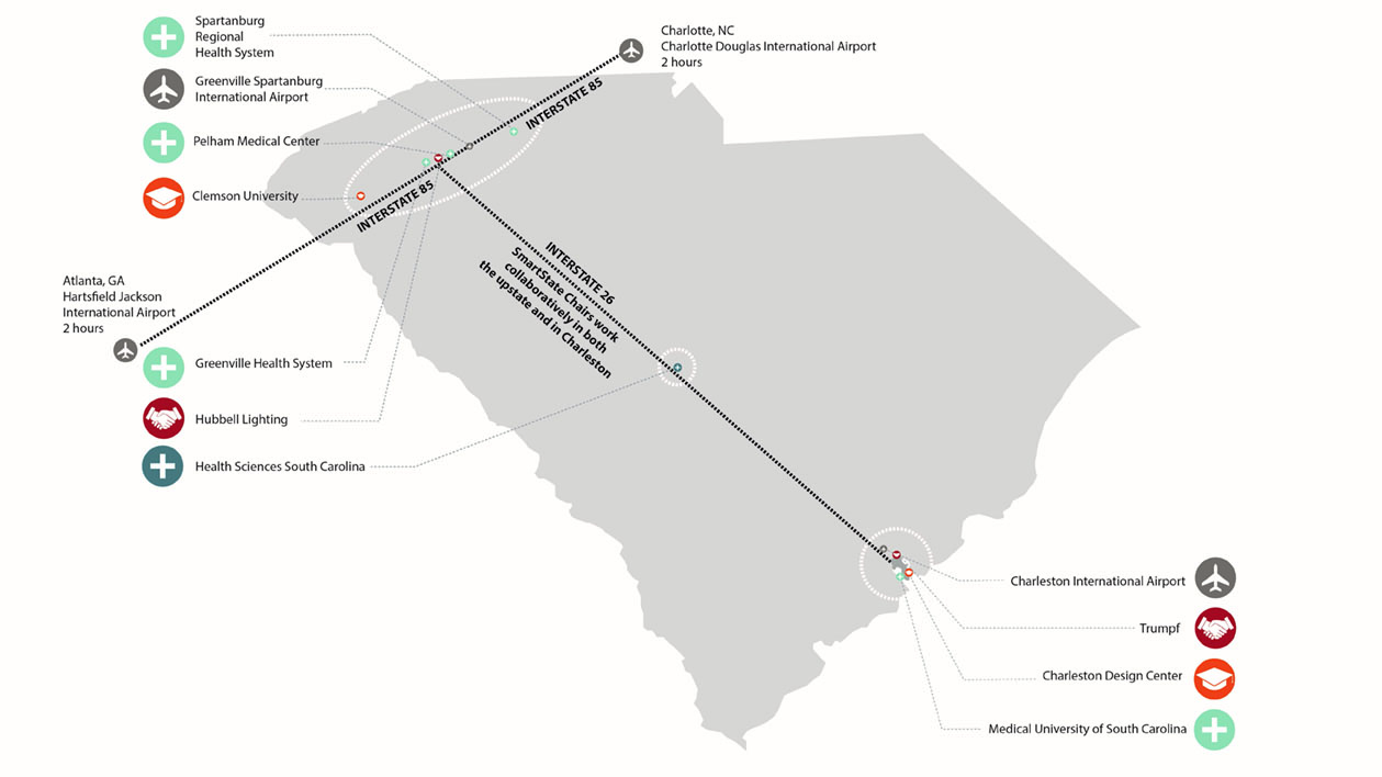 research infrastuctor