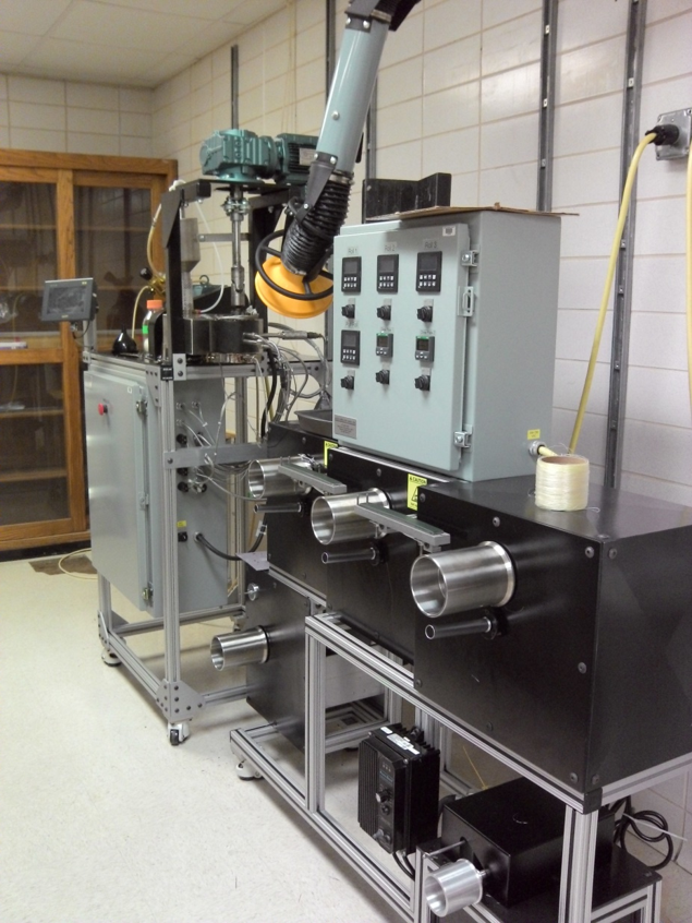 Equipment