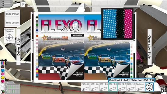 Flexo magazine cover proof on a press console, showing CMYK dot patterns and anilox selection settings.