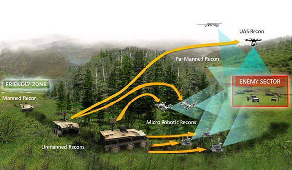 Focus Area 1 off-road autonomy example