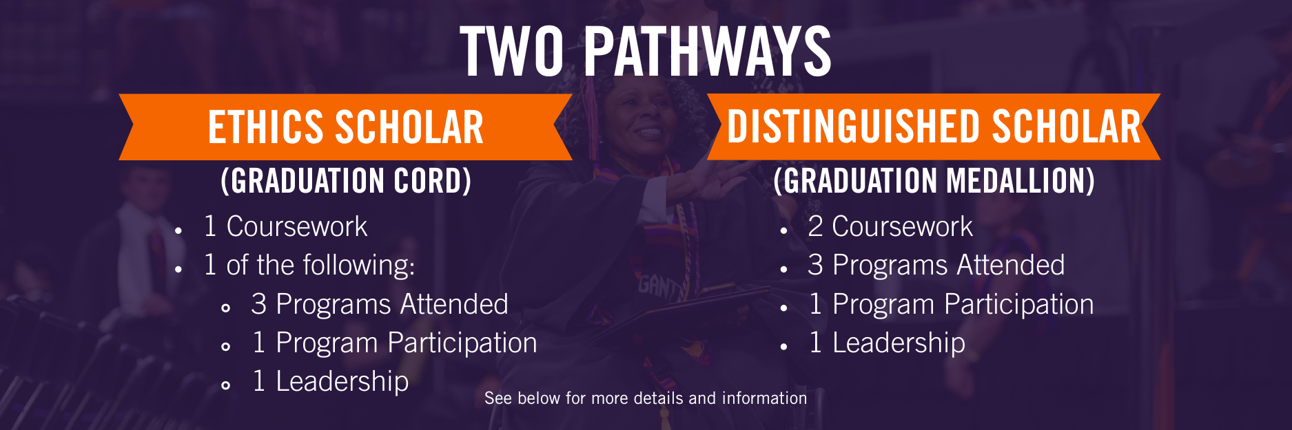 DESP Pathways Overview