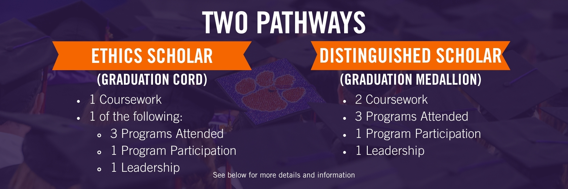 Pathways ESP