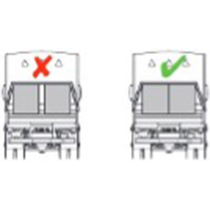 diagram of how to secure bundles