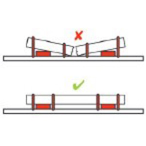 correct tie down placement
