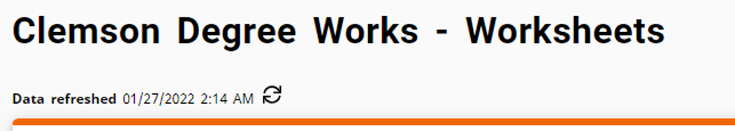 Clemson Degree Works – Worksheets page shows data refreshed 01/27/2022 at 2:14 a.m. The refresh symbol is next to the date.