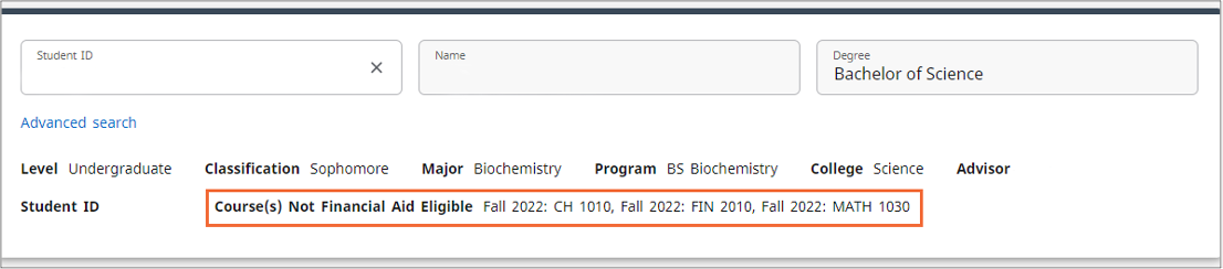 The highlighted "Course(s) Not Financial Aid Eligible" section of the Degree Works audit shows courses not eligible for aid.