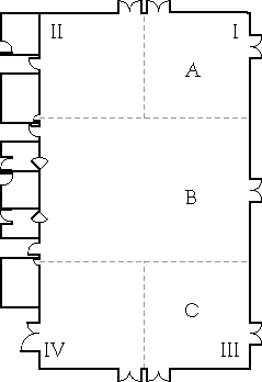 layout