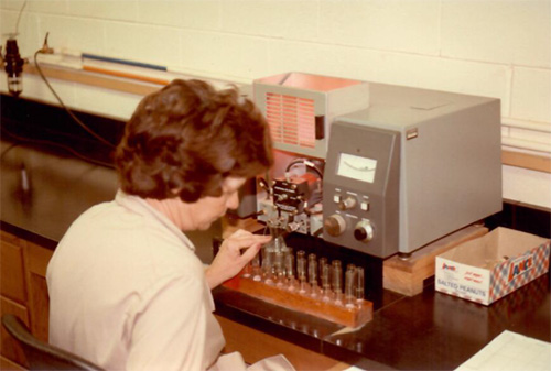 Women with single sample analyzer 