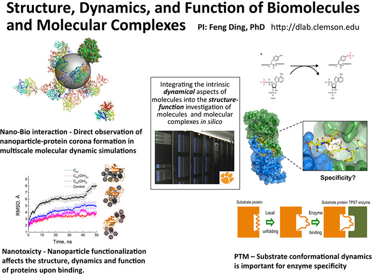 Image of scientific poster.